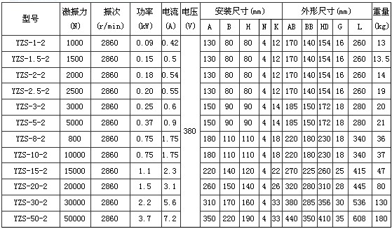 2O늙C(j)