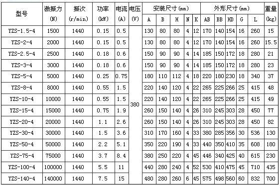 4O늙C(j)