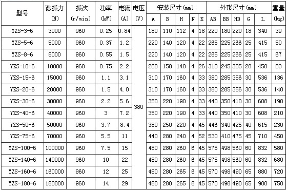 6O늙C(j)