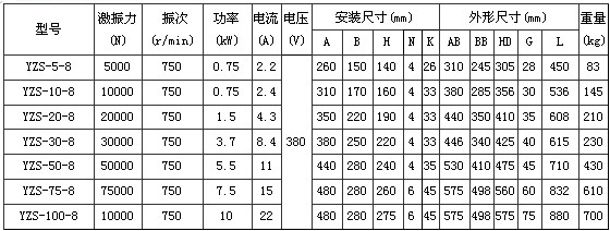 8O늙C(j)