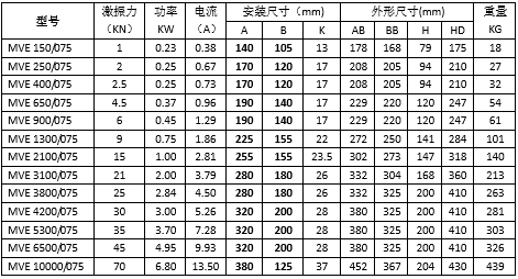 8O(dng)늙C(j)